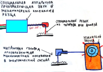 z3.tif