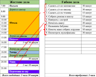 Ильинская площадь торжок карта