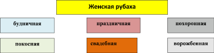 prok3.wmf