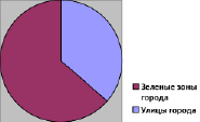 kazachek_pr2.tif