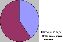 kazachek_pr3.tif