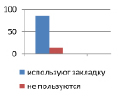 volypril1.tif