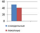 volypril3.tif