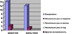 Калмыцкая головоломка с кольцами решение схемы