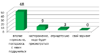 ozova4.tif