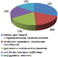 prilfeshch2.14.tif