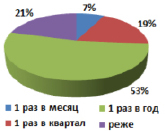 prilfeshch2.2.tif