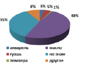 prilfeshch2.4.tif