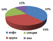 prilfeshch2.8.tif