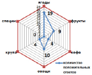 prilfeshch3.6.1.tif