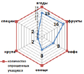 prilfeshch3.6.2.tif