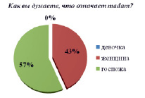 efim6.tif