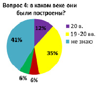 shpr4.tif