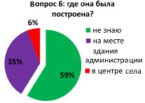 shpr6.tif