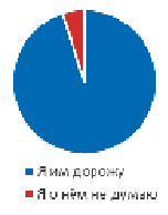 abramova1.tif