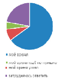 abramova3.tif
