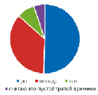 abramova4.tif