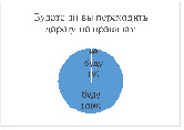 dav10.tif