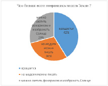 dav7.tif