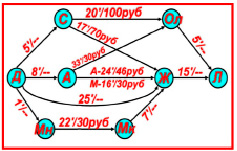 matr2.tif