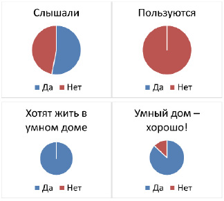 ruz1.tiff
