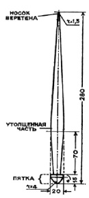 sokol1.tif