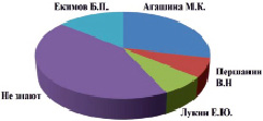mor3.tif