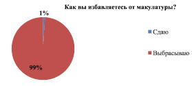 nik4.wmf