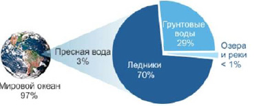 rogachev-2.tif