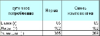 bolshak-9.tif