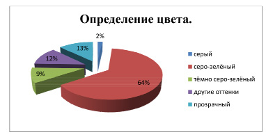 moroz-6.tif