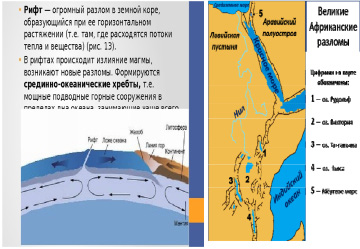 Тарифный план море общения волна