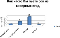 kuch15.wmf