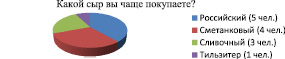 belov3.wmf