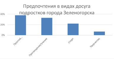 boch-2.tif