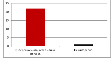 orlov-2.tif