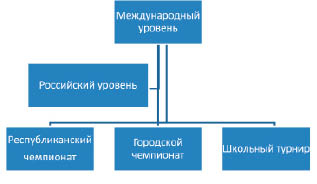 ogoner-1.tif