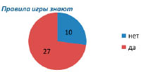 ogoner-2.tif