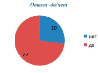 ogoner-3.tif