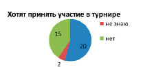 ogoner-5.tif