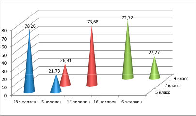 sokol-1.tif