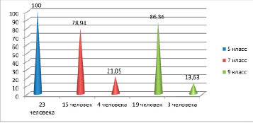 sokol-4.tif