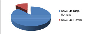 bogat-2.tif