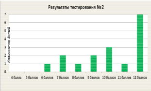 abros-31.tif