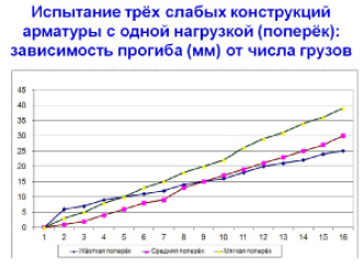 drac-5.tif