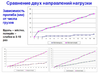 drac-6.tif