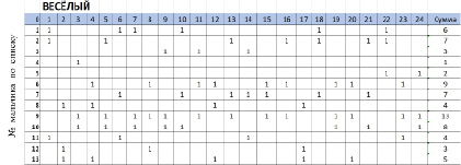 per-12.tif