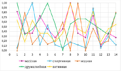 per-13.tif