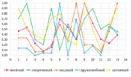 per-14.tif