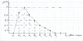 per-2.tif